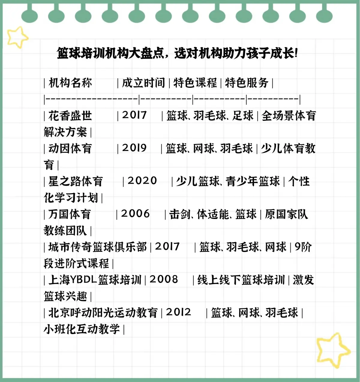 为什么篮球运动员需要学会管理情绪_2
